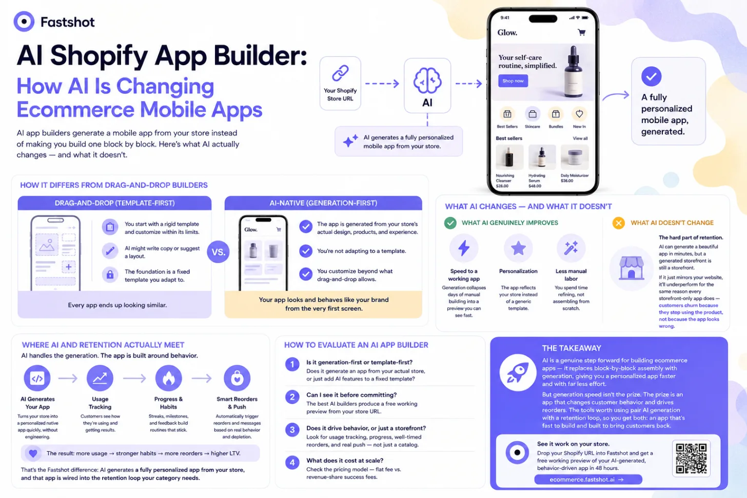 AI Shopify App Builder: How AI Is Changing Ecommerce Mobile Apps
