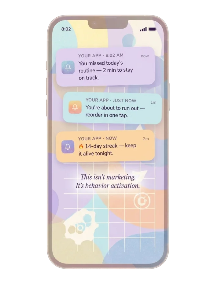 Mobile app showing push notifications: a missed routine reminder, a low-stock reorder prompt, and a 14-day streak — labeled 'This isn't marketing. It's behavior activation.'